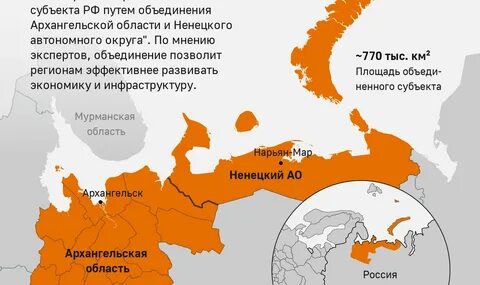 Архангельская область ненецкий