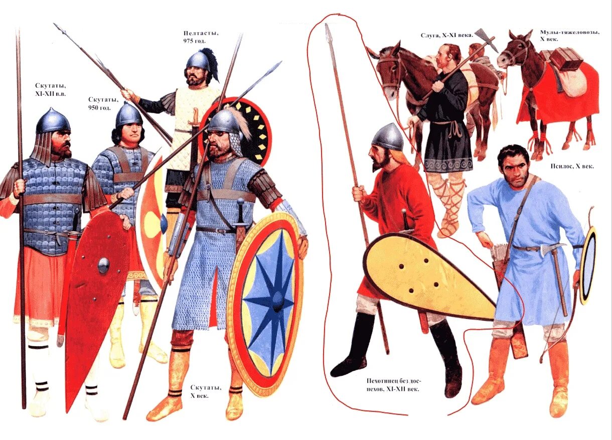 Форма бородинской битвы 1812. Каращук армия 18 века иллюстрации. Российские военные. Usmc сша. Российская пехота.