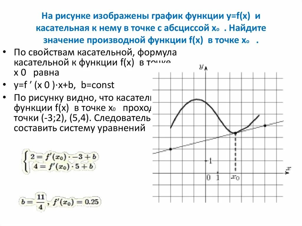 На рисунке изображена график функции у х. Касательная к графику производной решу ЕГЭ. На рисунке изображен график. Производная и касательная к графику функции. Касательная в графике функции.