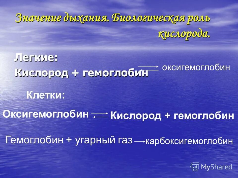 Биологическая роль кислорода. Биологические функции кислорода. Биороль кислорода. Оксигемоглобин это в биологии. Интегрированный урок биология химия