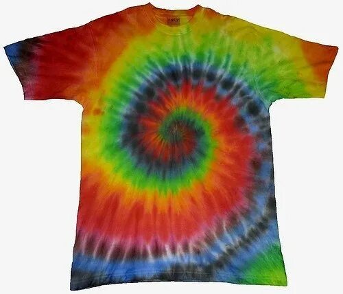 песня дайте сударыня руку. бальные танцы живопись. тещины вечерки на масленицу. джордж гудвин килберн урок. песня дайте сударыня руку.