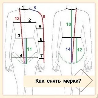 Как снимать мерки для купальников