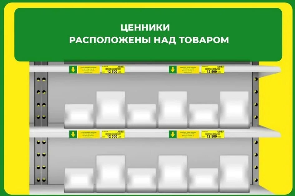 Что является ценником