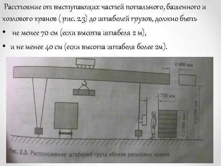 Расстояние от крана до штабелей. Расстояние от крана до груза. Расстояние от крана до ограждения. Расстояние от крановых путей до потолка.