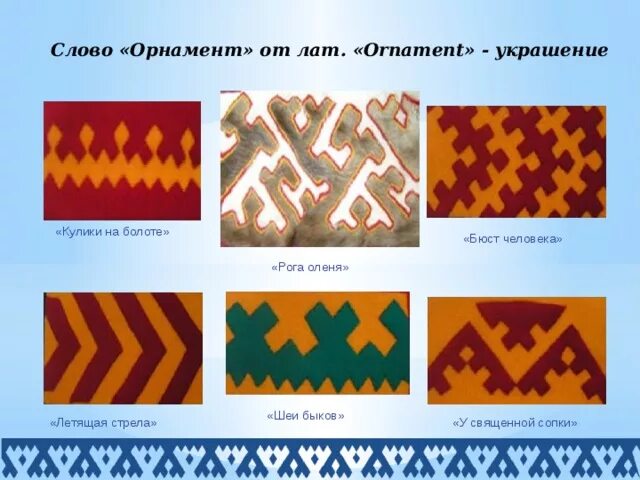Орнаменты коренных народов севера и их значение. Национальные орнаменты хантов и манси. орнаменты хантов и ненцев. орнаменты народов ханты и манси. орнамент чум ханты манси.