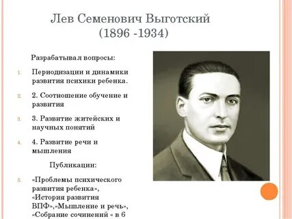 Идеи выготского в психологии