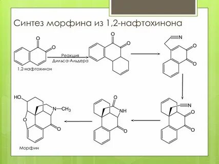 Синтез 6