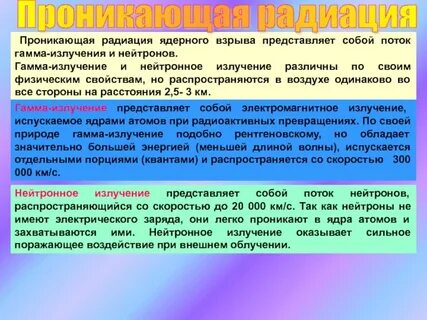 Проникающее излучение ядерного взрыва