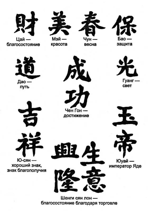 Как будет по китайски дом. Татуировки китайские символы и их значение. Китайские иероглифы тату. Тату эскизы иероглифы. Японские иероглифы тату.