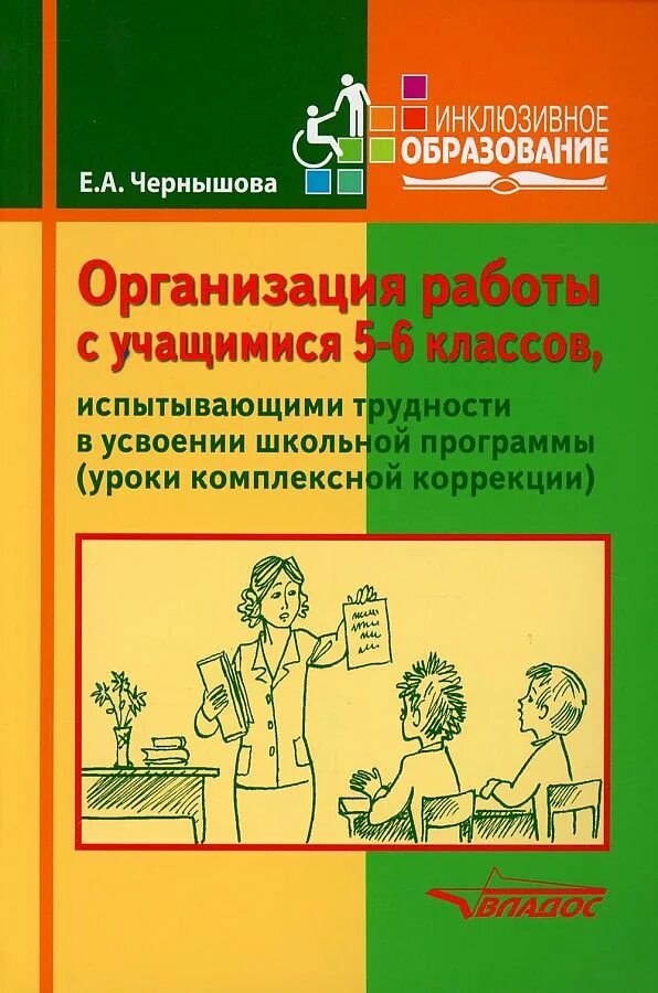 Уровень усвоения программы дополнительного образования. Усвоение школьной программы. Уровень усвоения образовательной программы. Уровень усвоения программного материала. Трудности в усвоении учебного материала.