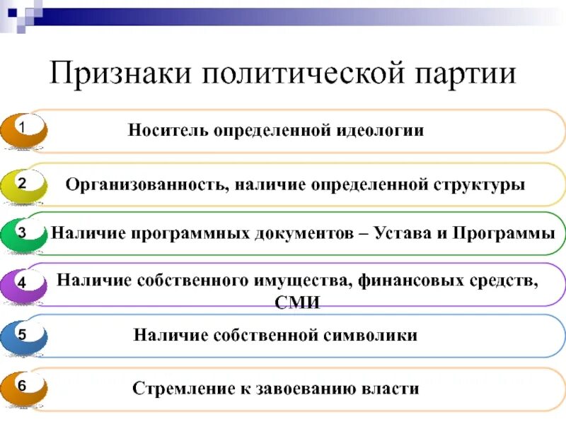 Признаки партии как общественной организации. Признаки политической пар. Признаки политической партии. Признаки Полит партии. Политическая партия признаки.