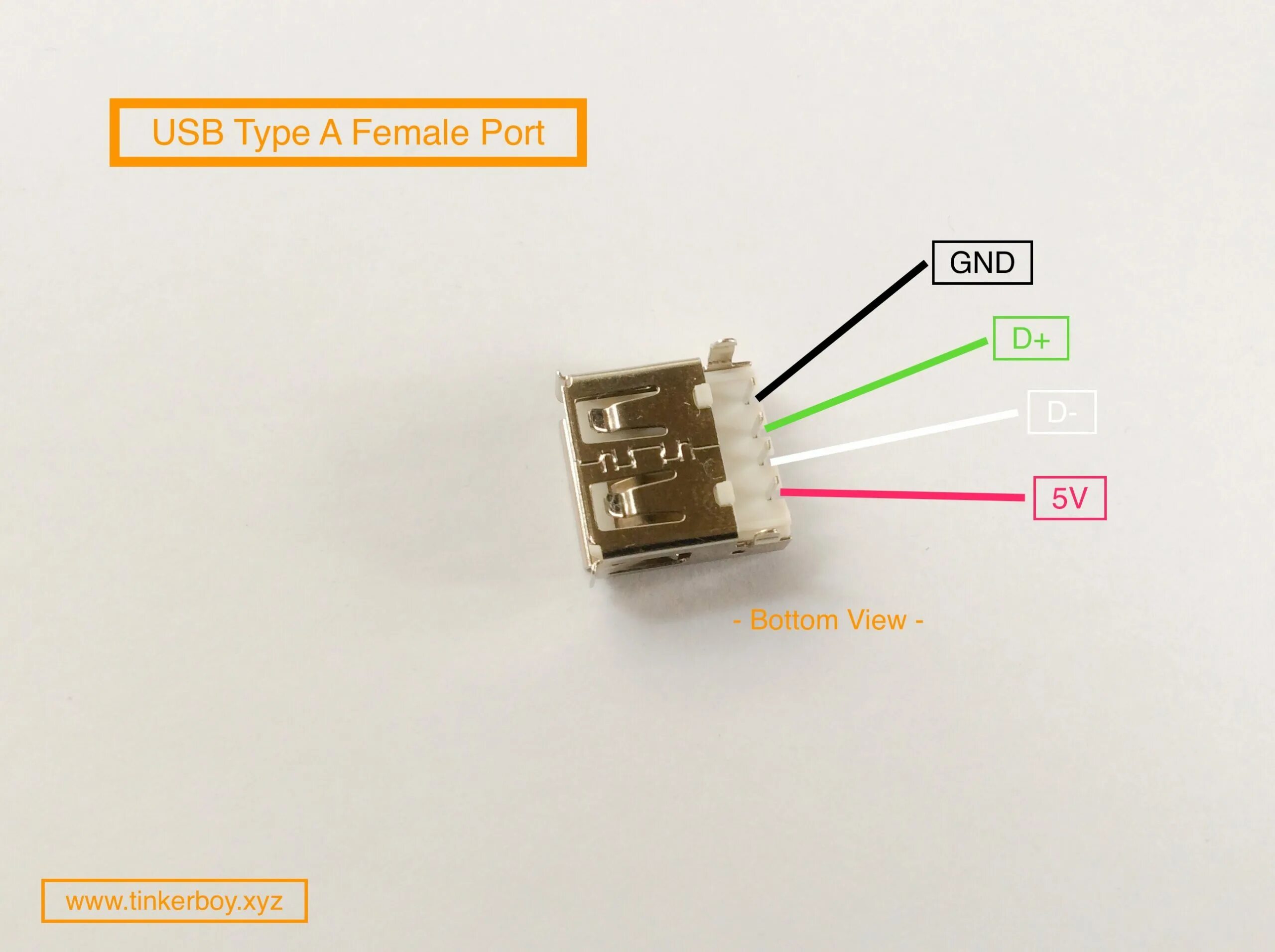 Usb connection. Micro USB female распиновка. Распиновка микро USB гнездо на плате. USB гнездо распиновка. Распиновка Micro USB 4 Pin.