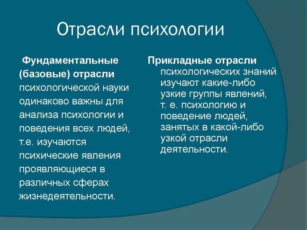 Отрасли изучения психологии. Фундаментальные отрасли психологии. Прикладные отрасли психологии. Отрасли психологической науки. Фундаментальная и Прикладная психология.