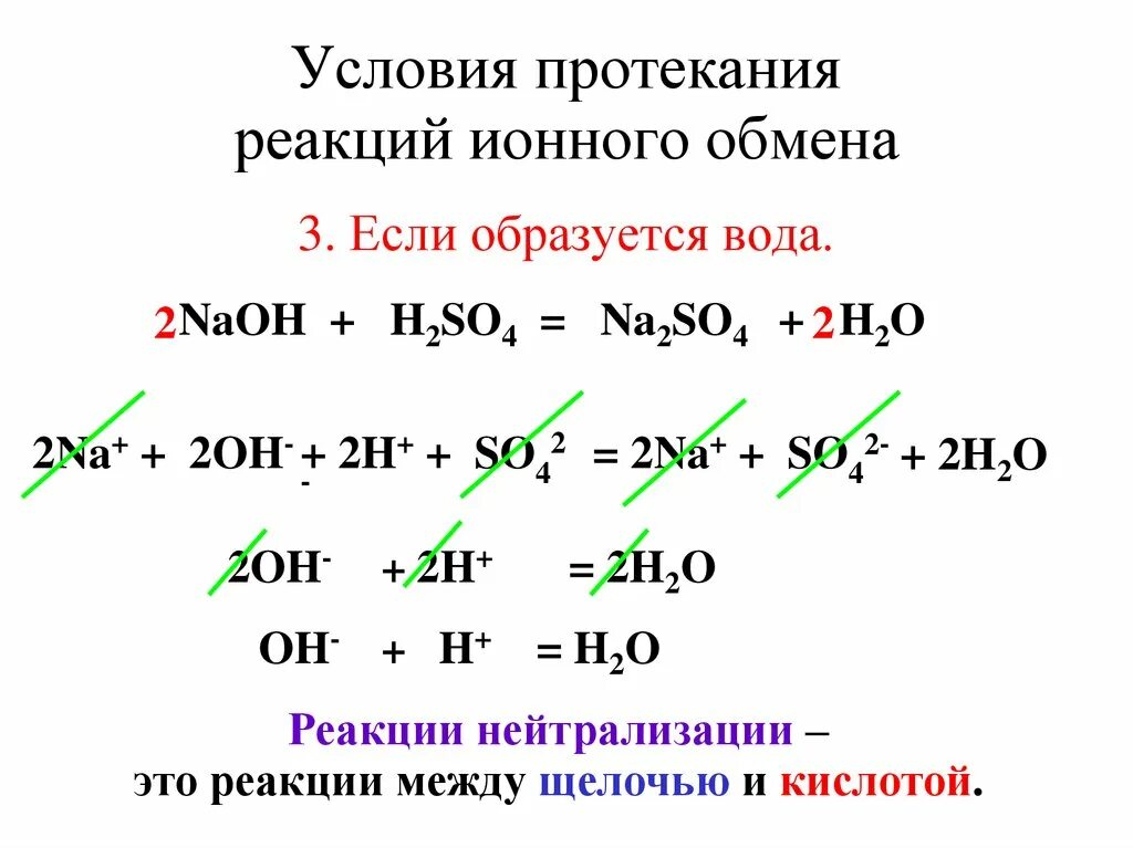 Реакции обмена. Условия протекания реакций. Условия протекания реакций ионного обмена. Условия протекания реакций ионного обмена если образуется вода. Условия реакции ионного обмена.