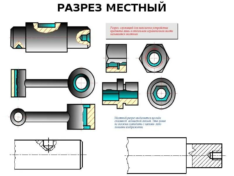 Местный разрез диаметром 20 мм. Сечение местный разрез разрез вид. Сечение местный разрез местный вид. Местный разрез на чертеже. Виды местных разрезов