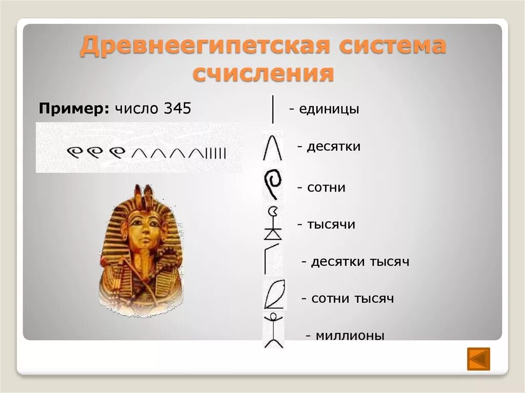 Какая система счисления в древнем египте. Древнеегипетская система счисления непозиционная. десятичная система исчисления египет. система счисления в египте. система счисления древнего египта.
