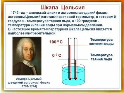 Температура разных физиков