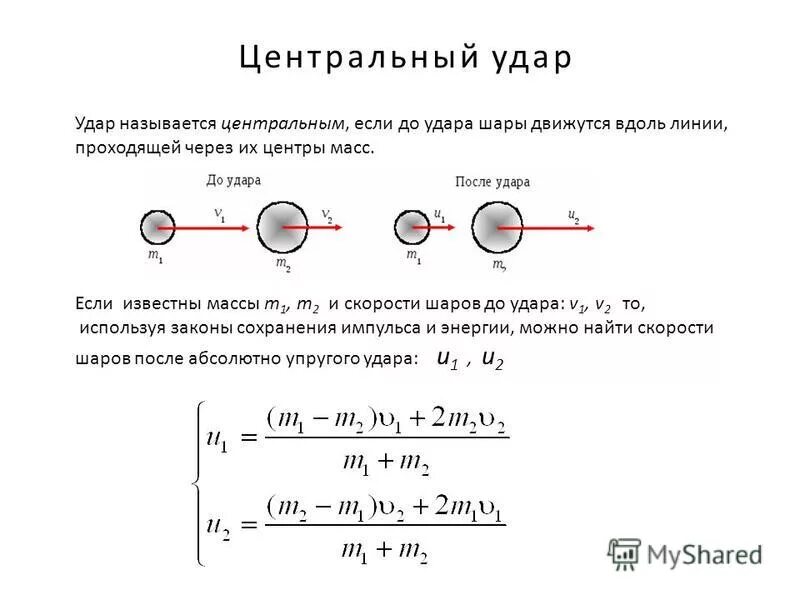 Прямой центральный удар шаров