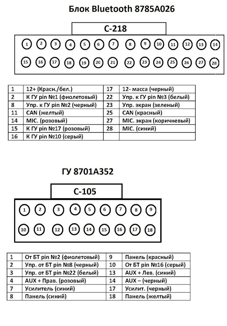 Распиновка магнитолы mitsubishi. Connector Mitsubishi Outlander 3 магнитола. Распиновка магнитолы Аутлендер XL. Схема разъема магнитолы Mitsubishi Outlander 1. Разъем магнитолы Mitsubishi Outlander 3.