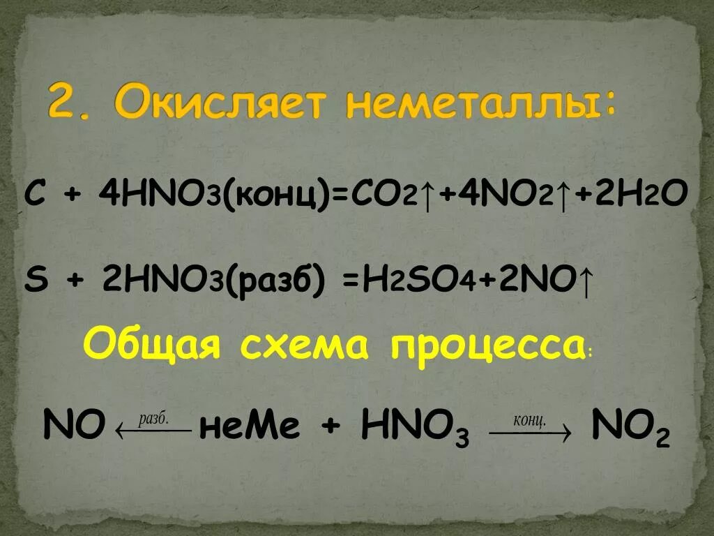 S+hno3 разб. C hno3 конц. Hno3 конц. C hno3 конц и разб. Hno no 0 h 0