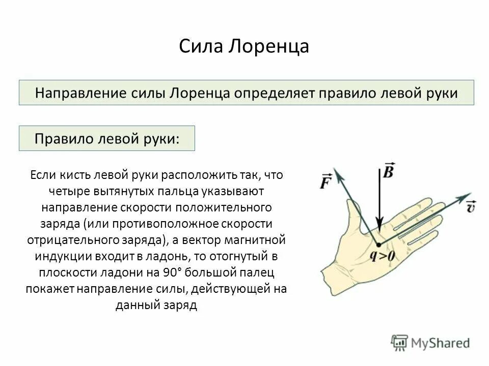 Сила Лоренца определяется по правилу левой руки. Сила Лоренца (определение, формула расчета). Правило левой руки для определения направления силы Лоренца. Правило силы Лоренца левая рука. Самостоятельная работа по левой руке физика