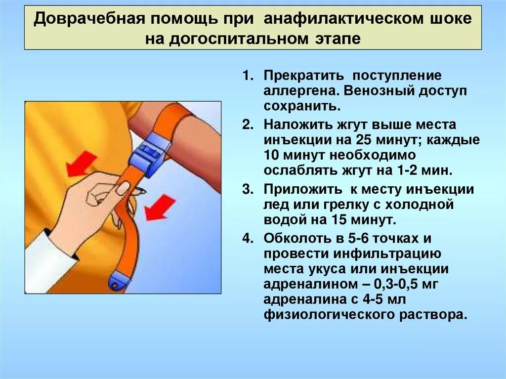 Анафилактический помощь. Анафилактический шок доврачебная помощь. первая помощь при анафилактическом шоке. оказание первой доврачебной помощи при анафилактическом шоке.. первая доврачебная помощь при анафилактическом шоке.