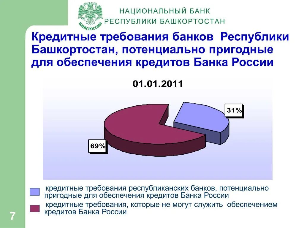 Требование республиканской