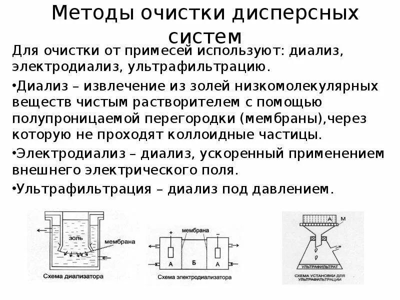 Очистка растворов от примесей. Методы очистки коллоидных растворов :фильтрация диализ. Методы очистки коллоидных растворов диализ. Методы очистки дисперсных систем. Получение и способы очистки дисперсных систем.