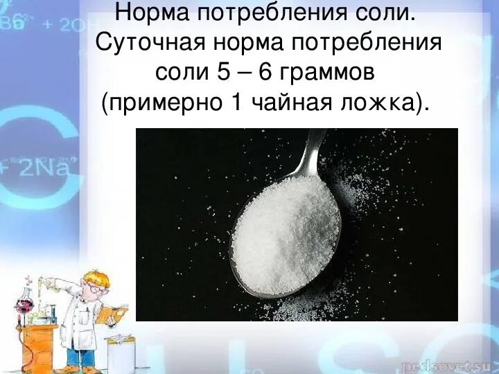 Какое количество соли можно употреблять. Норма соли в день для человека. Норма соли в день для человека в граммах. Суточнаянлрма соди для человека. Норма потребления соли.