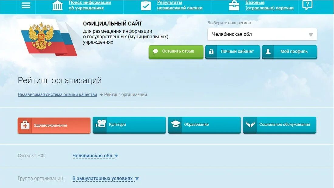Какая информация размещается на сайте