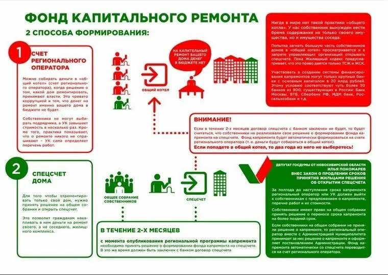Помощь управляющей компании
