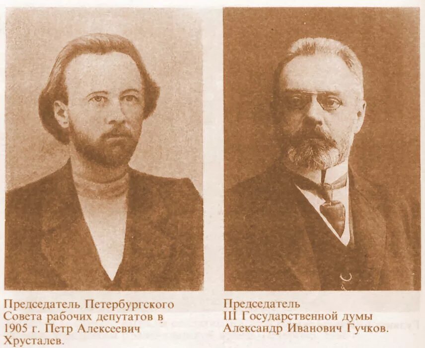 председатель совета рабочих депутатов. совет рабочих депутатов 1905. председатель совета рабочих депутатов. председатель совета рабочих депутатов. первый председатель исполкома петросовета в 1917.