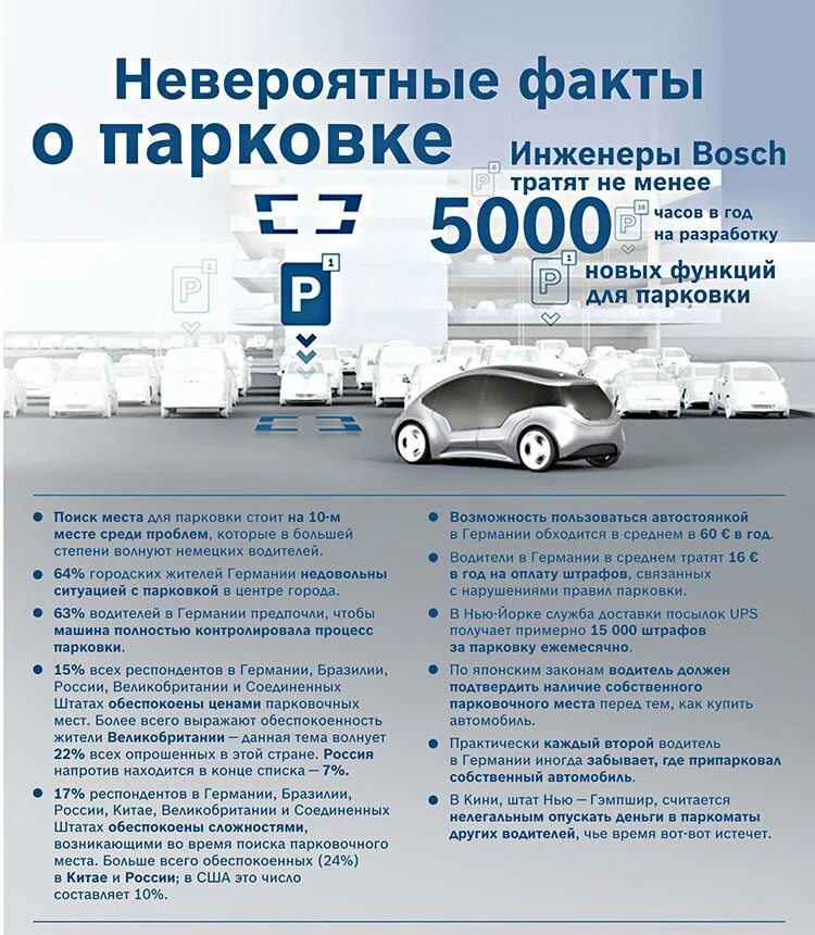 Закон о парковках
