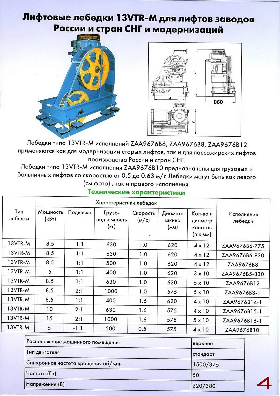 Вес лифта грузоподъемностью 400 кг. Лифтовые кабины таблица грузоподъемность. Мощность грузовых лифтов. Мощность грузовых лифтов. Мощность двигателя лифта.