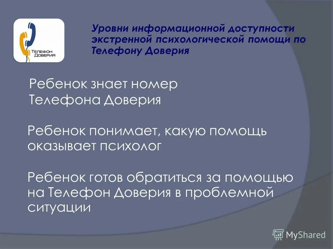 Приложение психологической помощи. Приложение психологической помощи