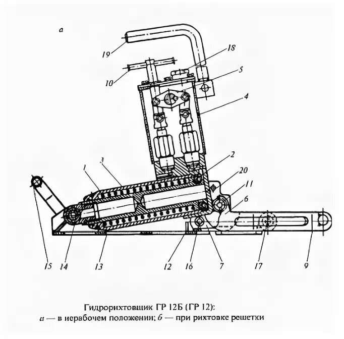 Рихтовщик гидравлический гр-12б устройство. Гидравлический рихтовщик гр-12б схема. Гидравлический рихтовщик пути гр 12б. Чертеж рихтовщик путевой гидравлический гр-12б. Гр 12 б