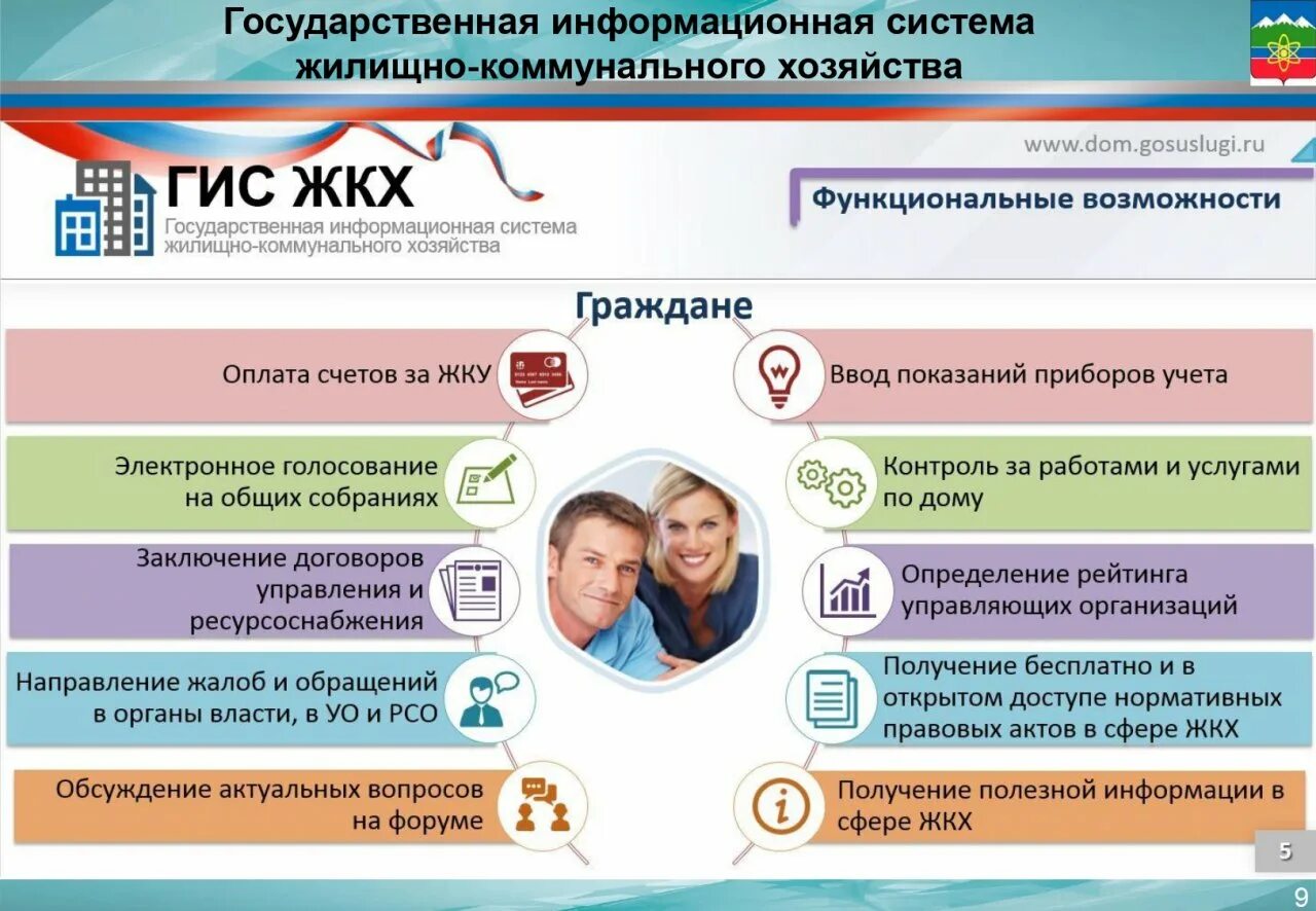 Информация о работе сайта