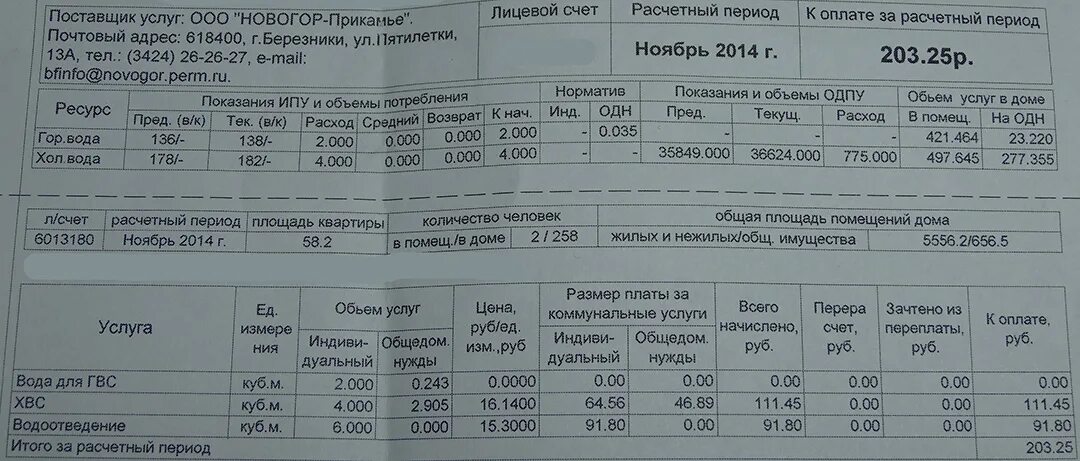 Квитанция за холодную воду и водоотведение. Плата за воду. Оплата за водоснабжение. Платить за водоотведение. Платить по среднему за воду