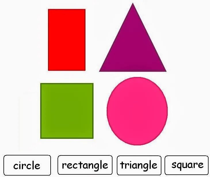 Геометрические фигуры для детей. Геометрические фигуры для дошкольников. Circle Square Triangle Rectangle. Карточки геометрические фигуры для детей. Circle triangle