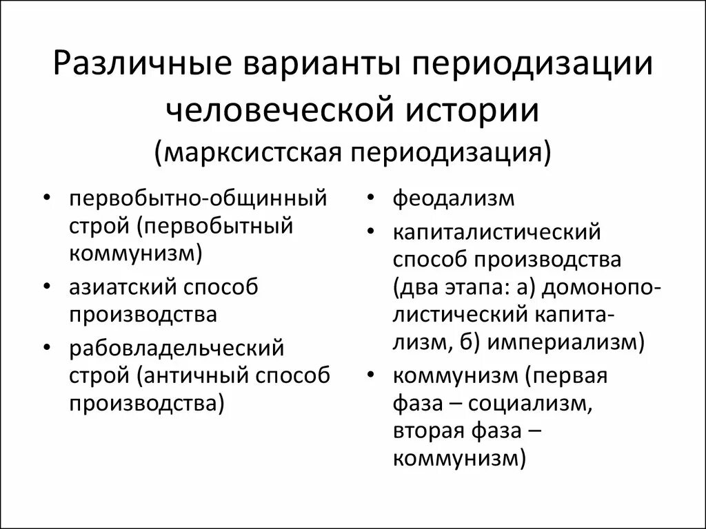 Марксовская периодизация истории. Варианты периодизации истории. Марксистская историческая концепция периодизация. Концепции истории периодизация.