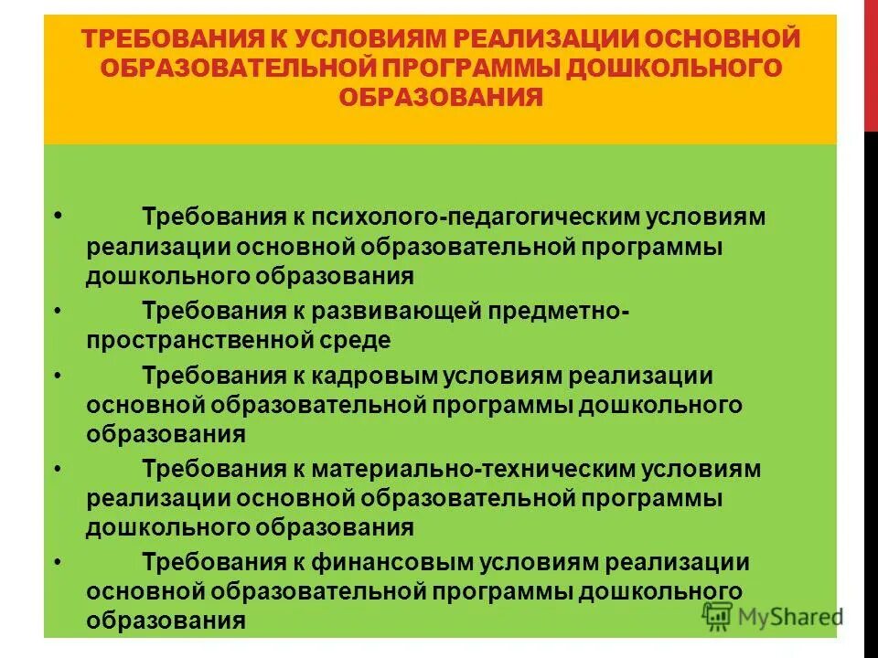 Требования к условиям фгос дошкольного образования. Требования к психолого-педагогическим условиям. требования фгос к психолого-педагогическим условиям реализации ооп. психолого-педагогические условия реализации. требования к условиям основания программы дошкольного образования-.