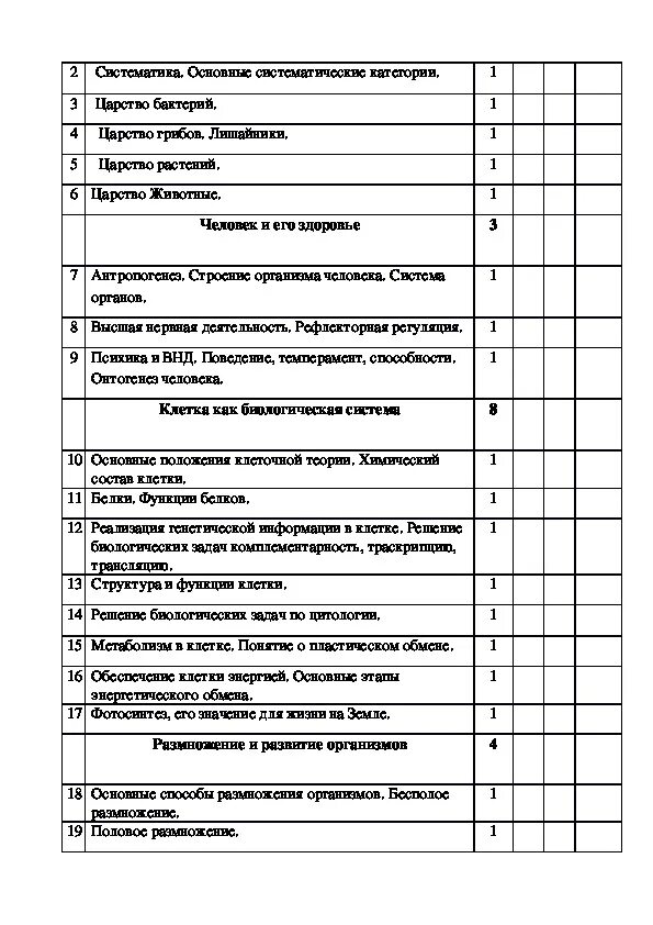 Рабочие программа биология 11 класс. Рабочая программа биология 10 класс. Раб программа по внеурочной деятельности по биологии 10-11 классы. Программа по биологии за 10 класс. Внеурочная деятельность Занимательная биология.