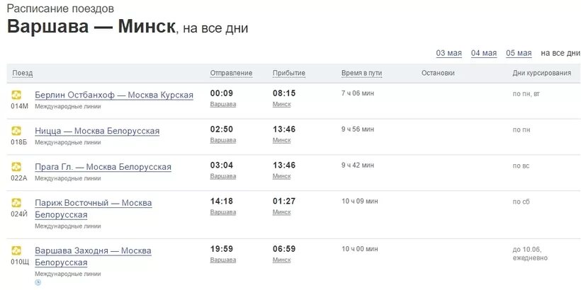 Расписание поездов минск москва на 2024 год
