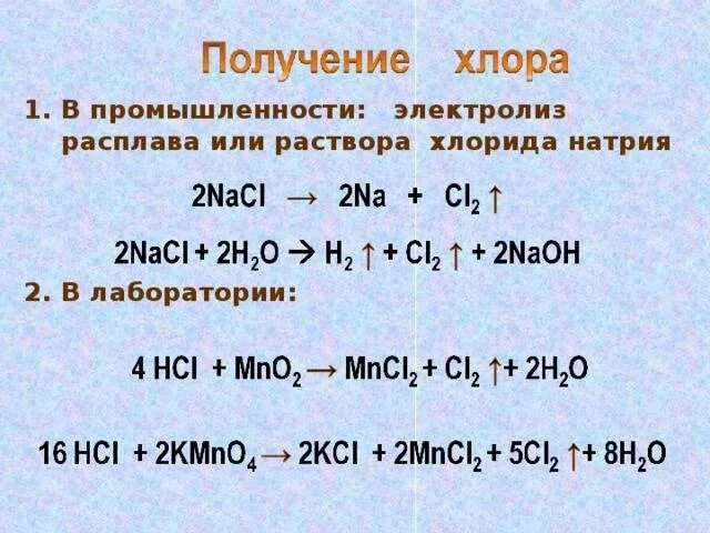 Взаимодействие соляной кислоты с бромом