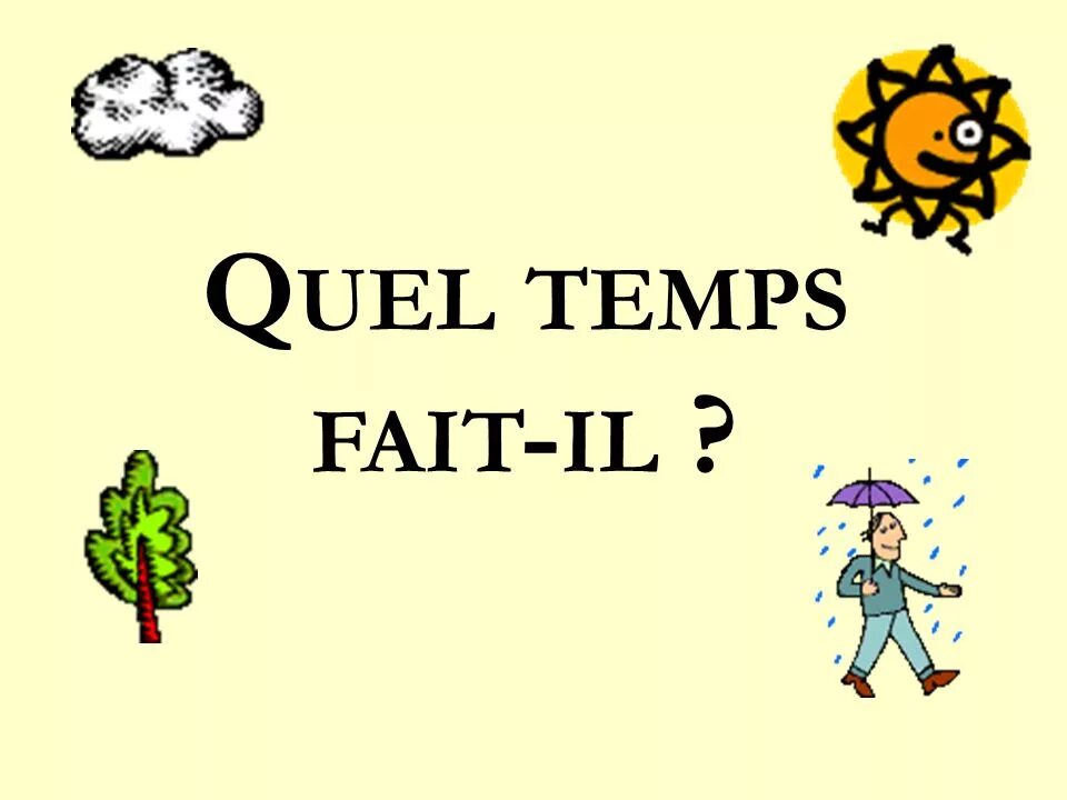 Quel Temps fait-il фразы. Картинки с лексикой quel Temps fait-il. Il fait картинки для детей. Quel. Quel temps