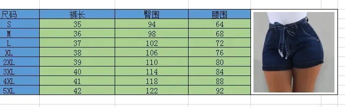 Размеры джинсовых шорт женских