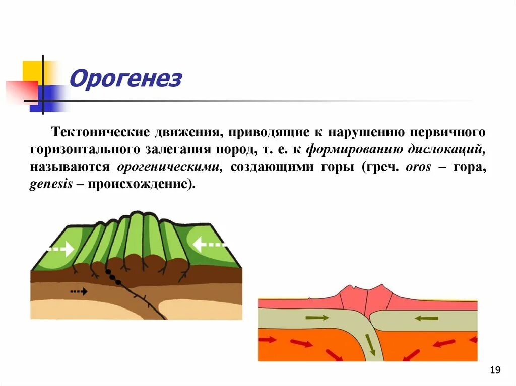 Как называется наука изучающая движение земной коры