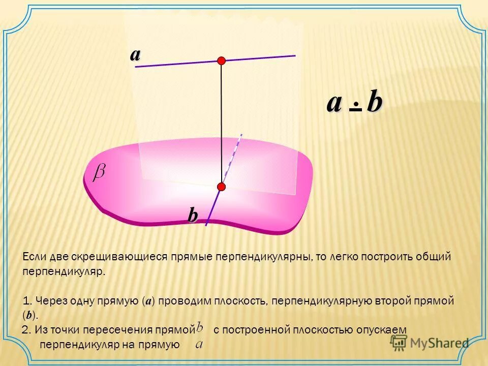 общий перпендикуляр двух скрещивающихся прямых. шимися пармыми. расстояние между двумя скрещивающимися прямыми. расстояние между скрещивающимися прямыми. общий перпендикуляр между скрещивающимися прямыми.