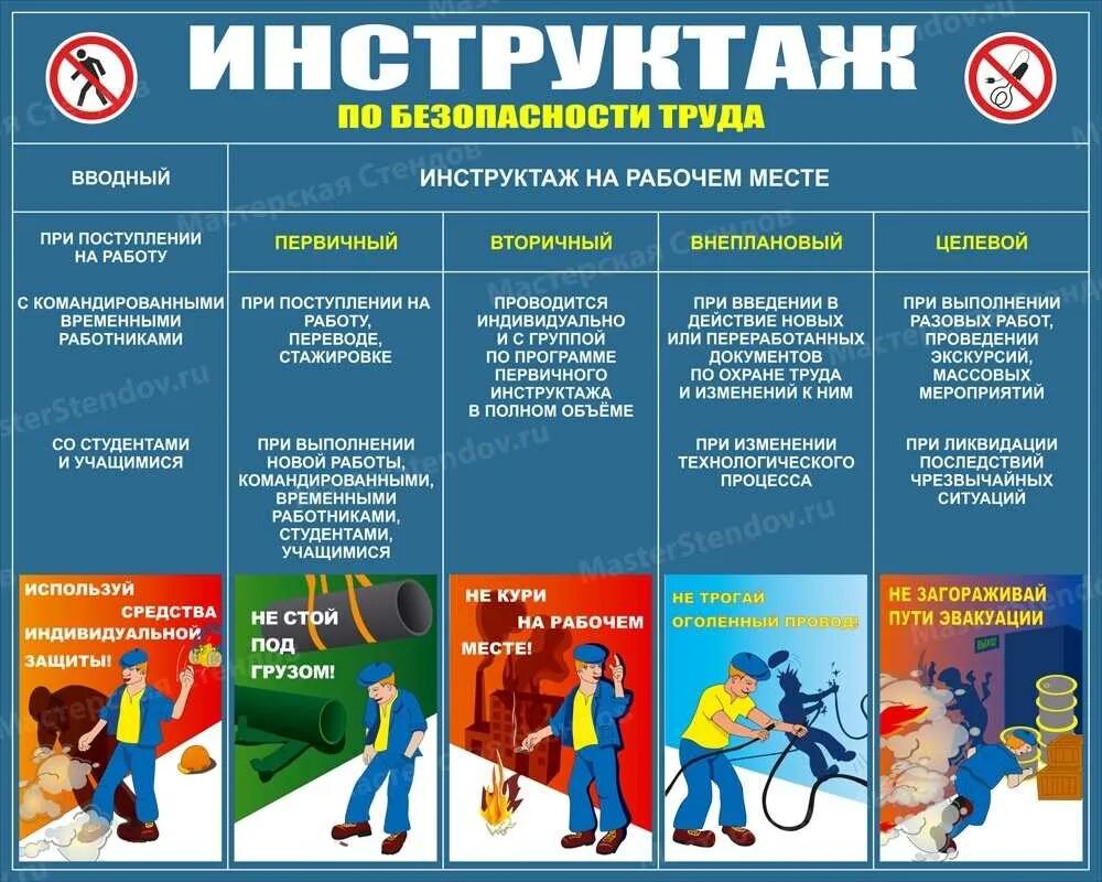 Конструктор программа по обж