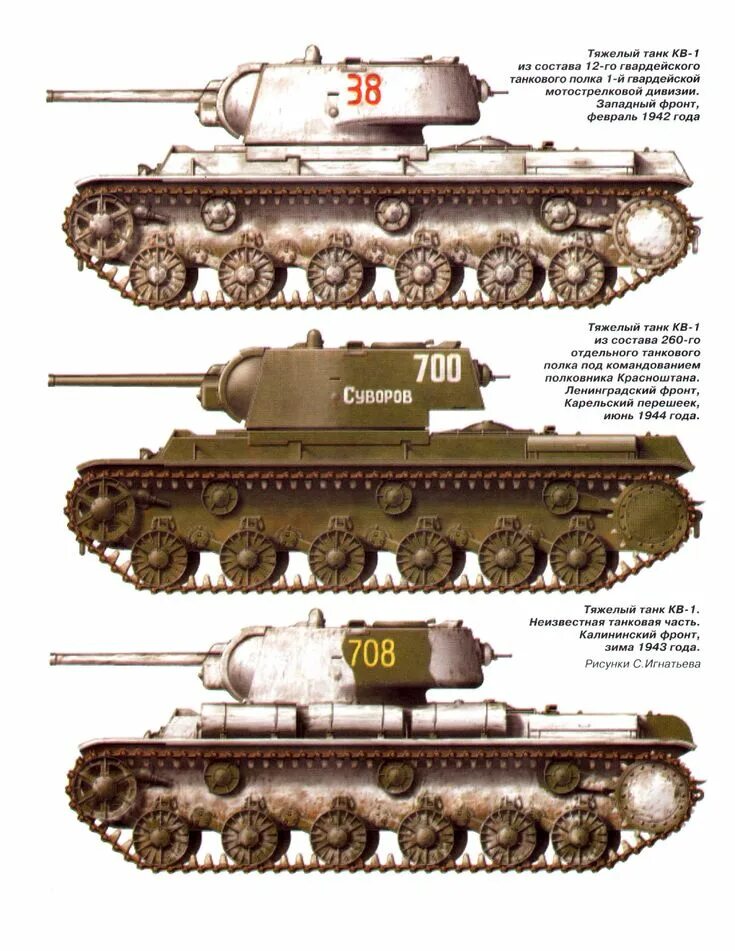 Танк кв расшифровка. Танки 2 мировой войны СССР кв1. Тяжелый танк кв-1с. Танк кв-1. Кв-1 тяжёлый танк чертеж.